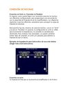 Documentacion Car audio