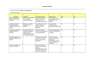 RUBRICA ANALISIS FINANCIERO