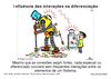 Robot de Lata - Figuras de 11 a 20