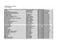 Liste de DVD en anglais Octobre 2009