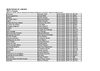 Liste de films en français
