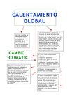 Trabajo - Ecologista