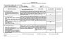Ficha de evaluacion: Clase preescolar