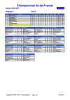LSMTT - Résultats de la saison 2006-2007 des championnats par équipes