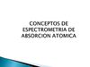 Conceptos de Espectrometria de Absorción Atomica