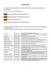 Alutech Catalogo