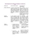 CUADRO COMPARATIVO DE EVOLUCION DE LAS COMPUTADORAS Y EVOLUCION DE LAS REDES