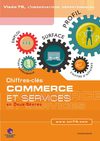 Chiffres-clés COMMERCE ET SERVICES en Deux-Sèvres