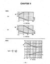 Solution of FeedBack And Control System (3)