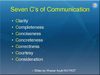 Seven C’s of Communication