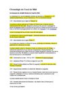 Chronologie du Canal du Midi