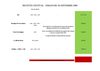 Nous mettons à votre disposition le support des recettes et dépenses du Festival du 20 Septembre 2009