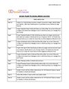34 Day Social Media Plan