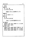 0785_0790 明清進士題名錄索引（朱保炯，謝沛霖編）（1-6）