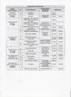 CATALOGO DE ENFASIS DE TECNOLOGIAS