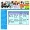 SACRAMENTO COUNTY DAY TREATMENT AND DAY REHABILITATION SERVICES