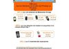 Offre Orange Privilège