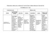 Tabela-matriz_-_Eugenia_Dias
