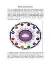 Basics of Tarot Reading: