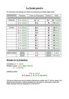La forme passive