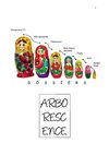 comprendre l'arborescence...