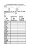 Indefinite+article+and+contractions