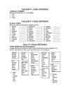Talleres de Ingles