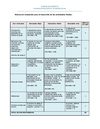rubrica_trabajocolaborativo #1.I-10doc