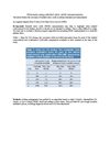 Outcomes using exhaled nitric oxide measurements
