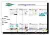 Calendrier Essert 2010