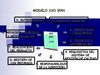 IMPLEMENTACION DE SISTEMAS DE GESTION DE LA CALIDAD