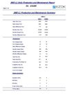Daily Report