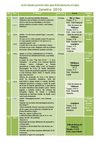 Actividades promovidas pela Biblioteca Municipal_2010[1]