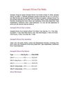 Amrapali Silicon City Call 9999998661/62