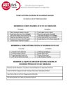 Pleno Sectorial Regional de Seguridad Privada de FeS UGT Andalucia