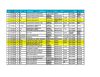 II OFERTA EDUCATIVA 2010