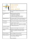Kids | Homework CE2-CM1 | compréhension de texte/« Le chat qui parlait malgré lui »/Conjugaison BLED (impératif)
