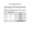 OLIMPIADAS NARIÑO