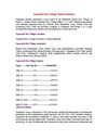 Supertech Eco Village Call 9999998661
