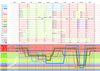 2010 - AMUR - Japon - Planning Voyage Personnel
