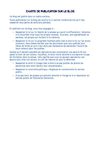 Charte de publication sur le blog