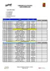 campionatdecatalunya_cadet_2010