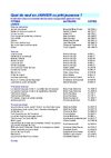 Bulletin de nouveautés jeunesse de mars 2010