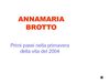 Primavera 2004 di Annamaria