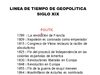 geopolitica