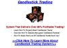 Candlestick Trading System Review