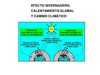 TEMA 5. CAMBIO CLIMATICO