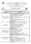 CAIL ORUSCO DE TAJUÑA: Ofertas Empleo Abril 2010