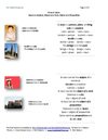 Cities In Spain - Nouns Ss Subject, Object Of A Verb, Object Of A Preposition