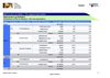 Tresorerie09